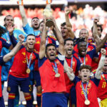 Piala Dunia